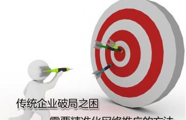 武漢網(wǎng)站推廣宣傳明細(xì)報價